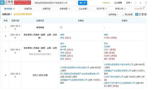 曠視科技戰(zhàn)略投資信息技術(shù)公司，深化數(shù)字內(nèi)容服務(wù)生態(tài)布局
